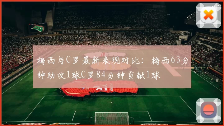 梅西与C罗最新表现对比：梅西63分钟助攻1球C罗84分钟贡献1球